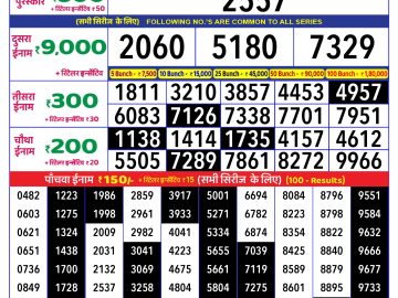 Lottery Result Today January 22, 2025