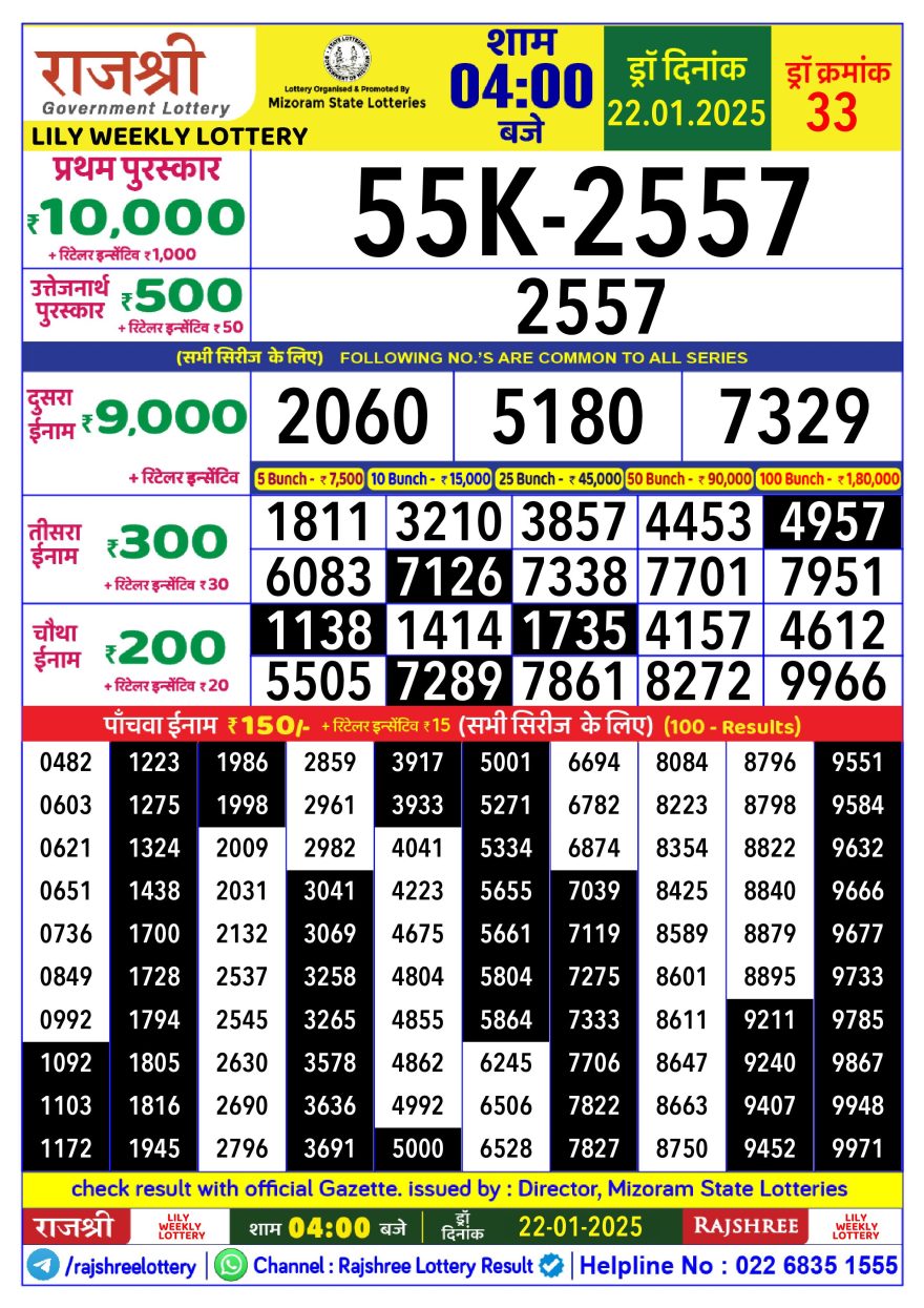 Lottery Result Today January 22, 2025