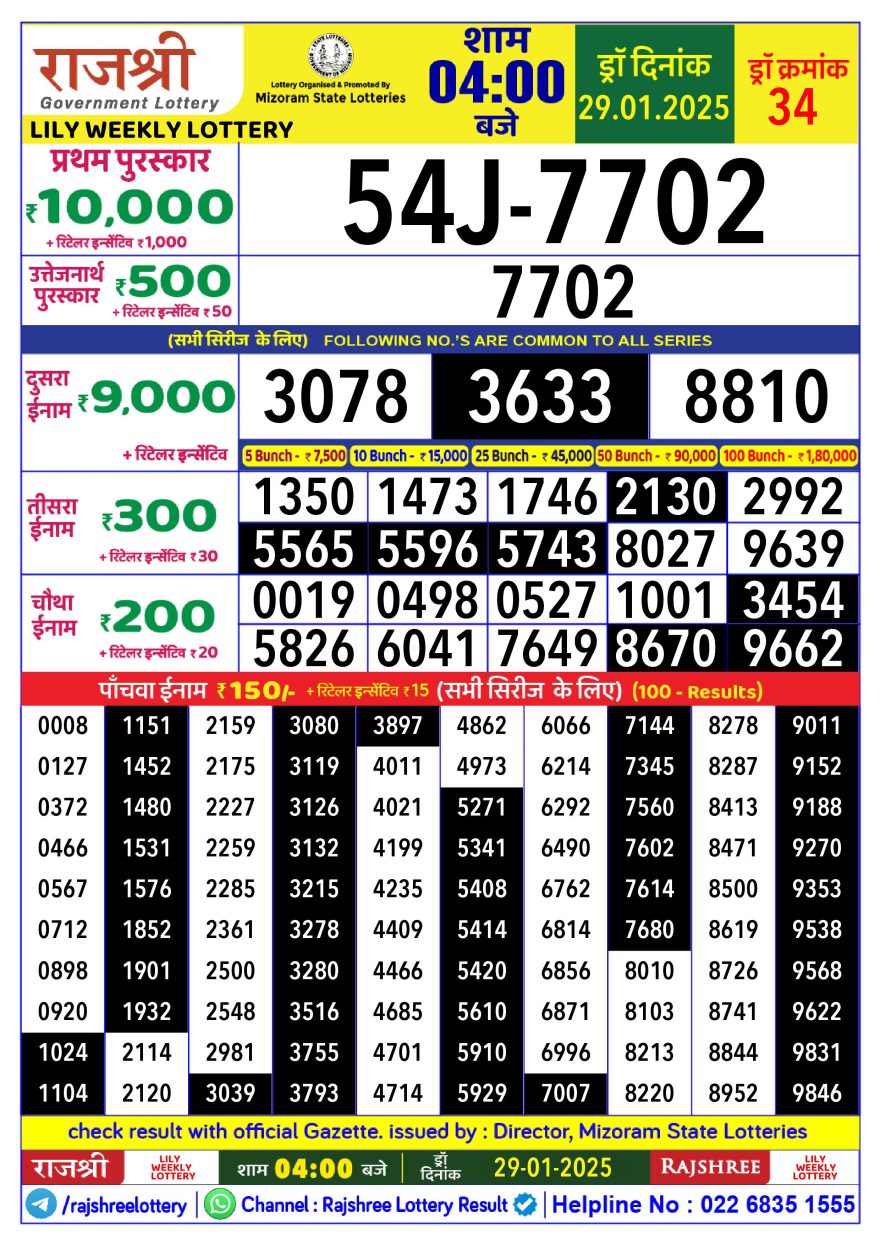 Lottery Result Today January 29, 2025