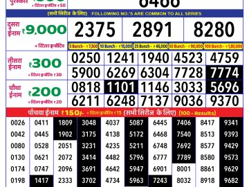 Lottery Result Today January 2, 2025