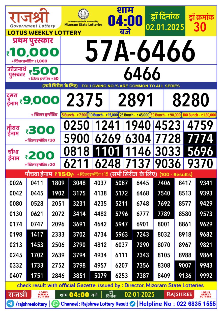 Lottery Result Today January 2, 2025