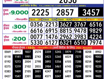 Lottery Result Today January 9, 2025