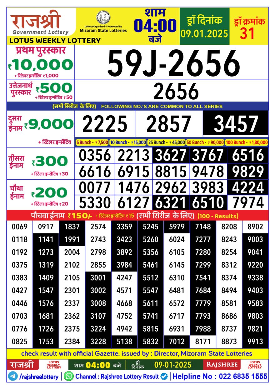 Lottery Result Today January 9, 2025