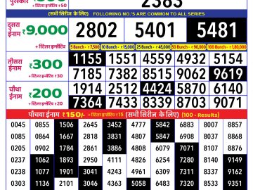 Lottery Result Today January 16, 2025