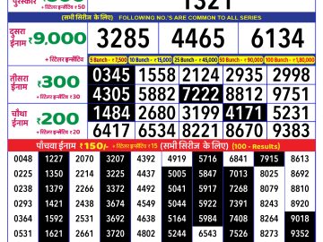 Lottery Result Today January 23, 2025