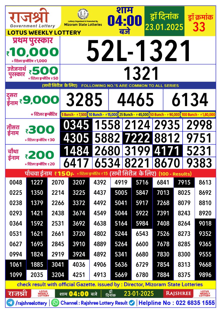 Lottery Result Today January 23, 2025