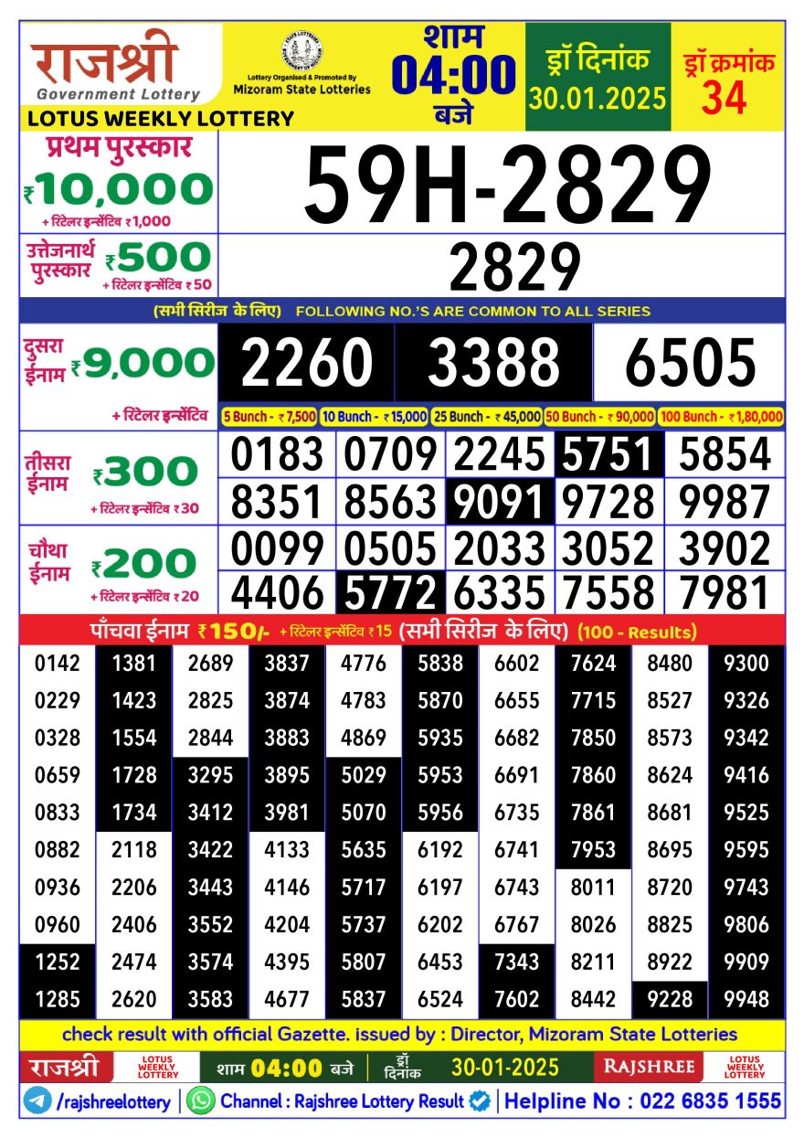 Lottery Result Today January 30, 2025