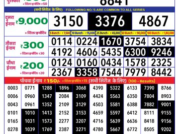 Lottery Result Today January 7, 2025