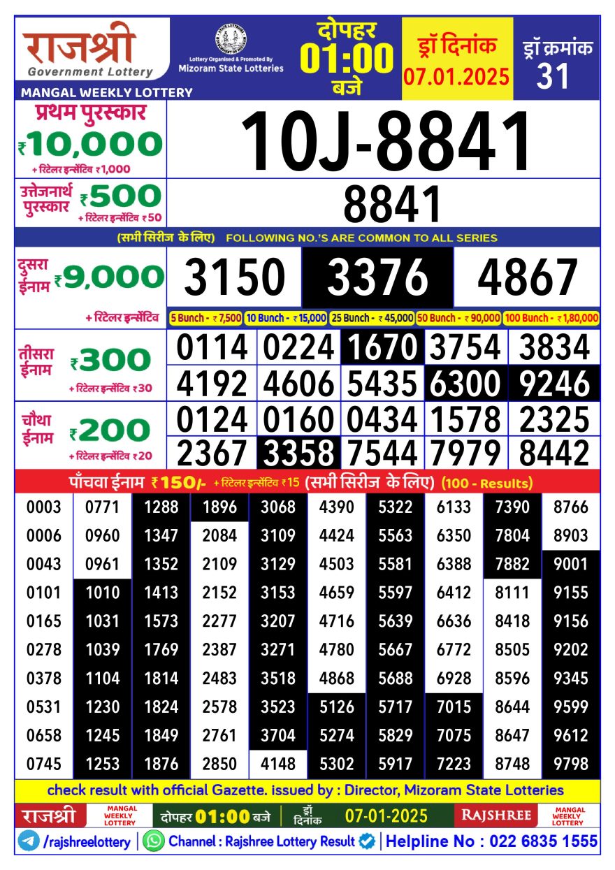 Lottery Result Today January 7, 2025