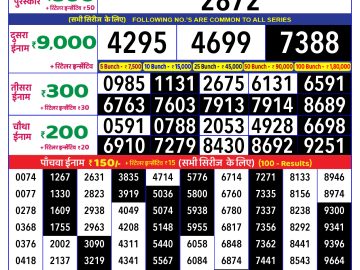 Lottery Result Today January 14, 2025