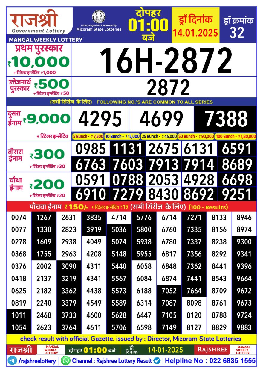 Lottery Result Today January 14, 2025