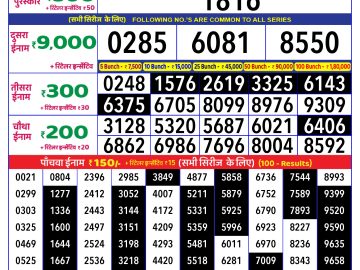 Lottery Result Today January 21, 2025