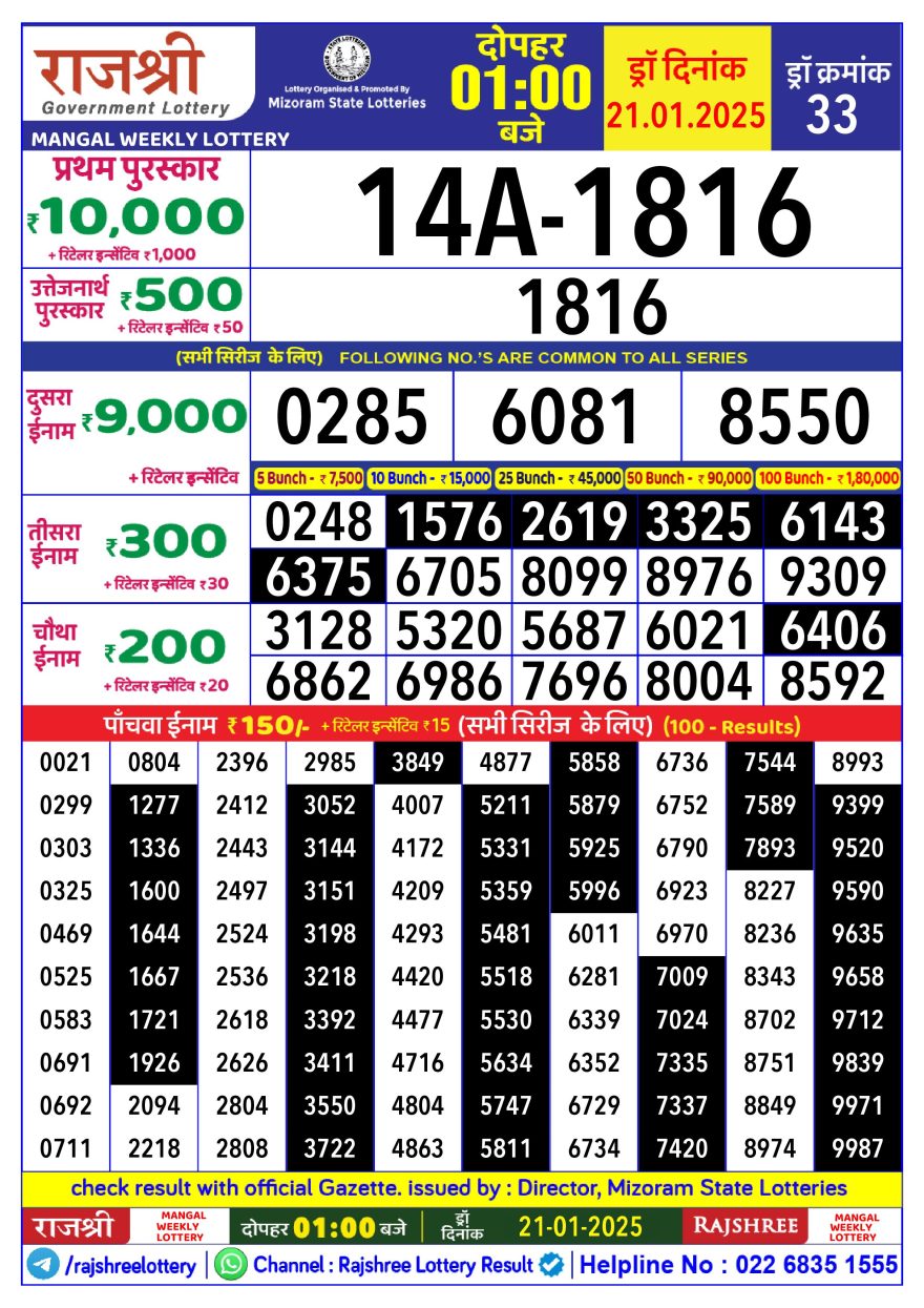 Lottery Result Today January 21, 2025