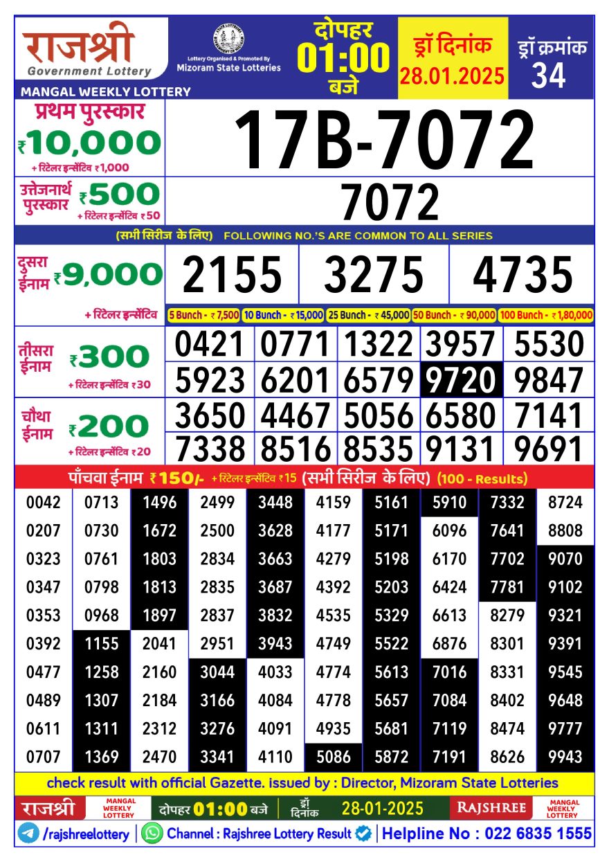 Lottery Result Today January 28, 2025