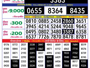 Lottery Result Today January 6, 2025