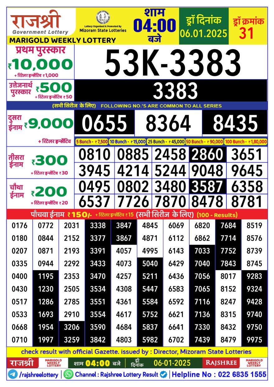 Lottery Result Today January 6, 2025