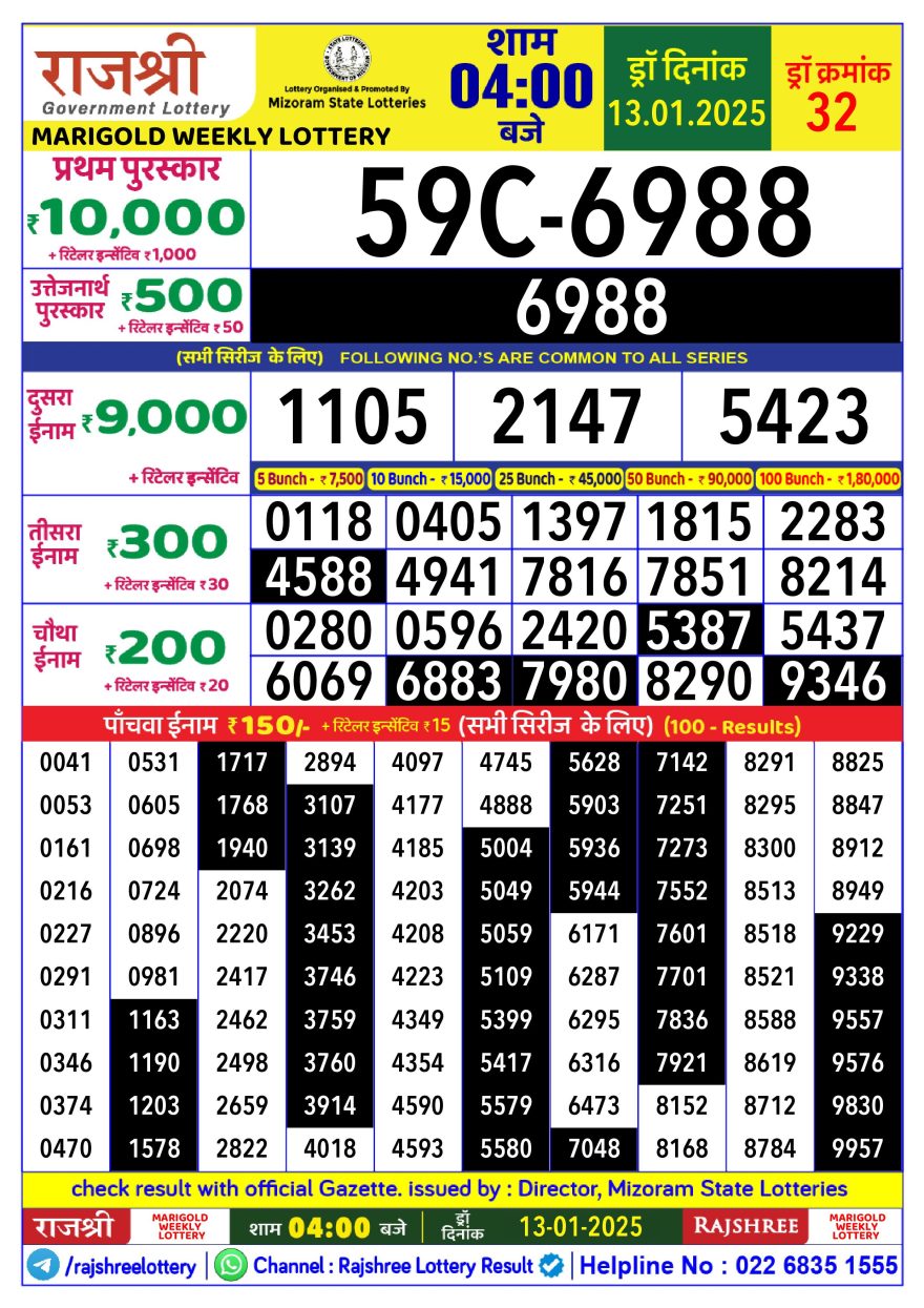 Lottery Result Today January 13, 2025