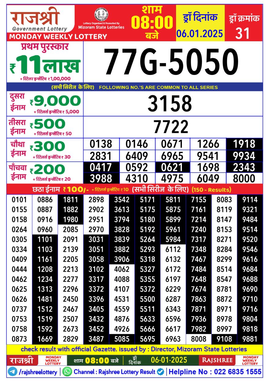 Lottery Result Today January 6, 2025