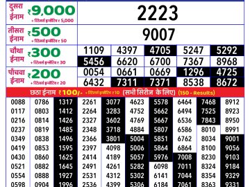 Lottery Result Today January 20, 2025