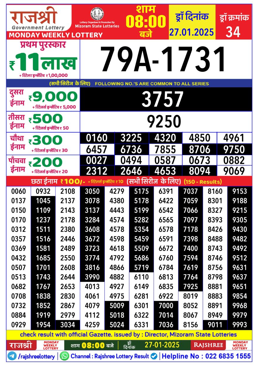 Lottery Result Today January 27, 2025