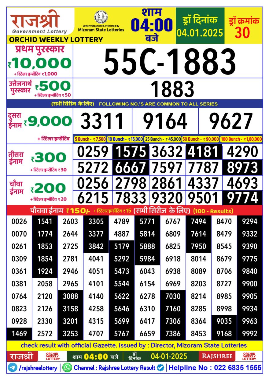 Lottery Result Today January 4, 2025