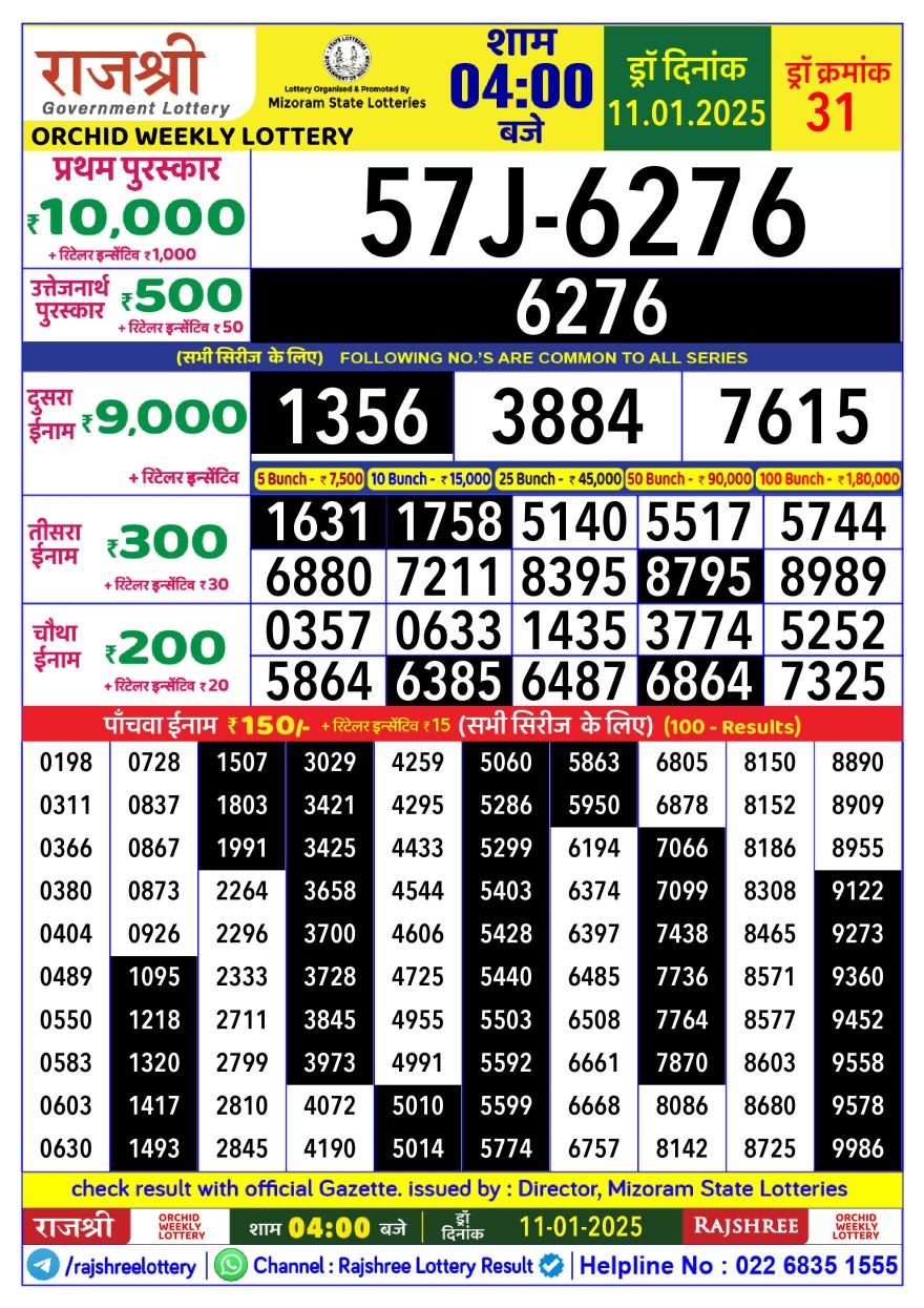 Lottery Result Today January 11, 2025