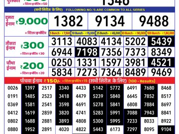 Lottery Result Today January 18, 2025