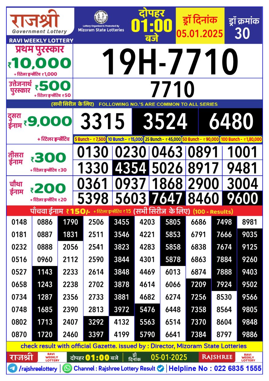 Lottery Result Today January 5, 2025