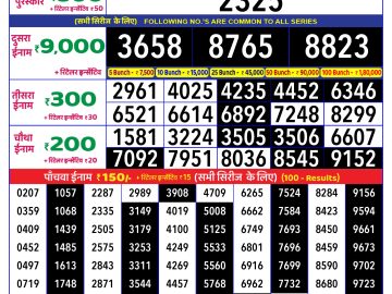 Lottery Result Today January 12, 2025