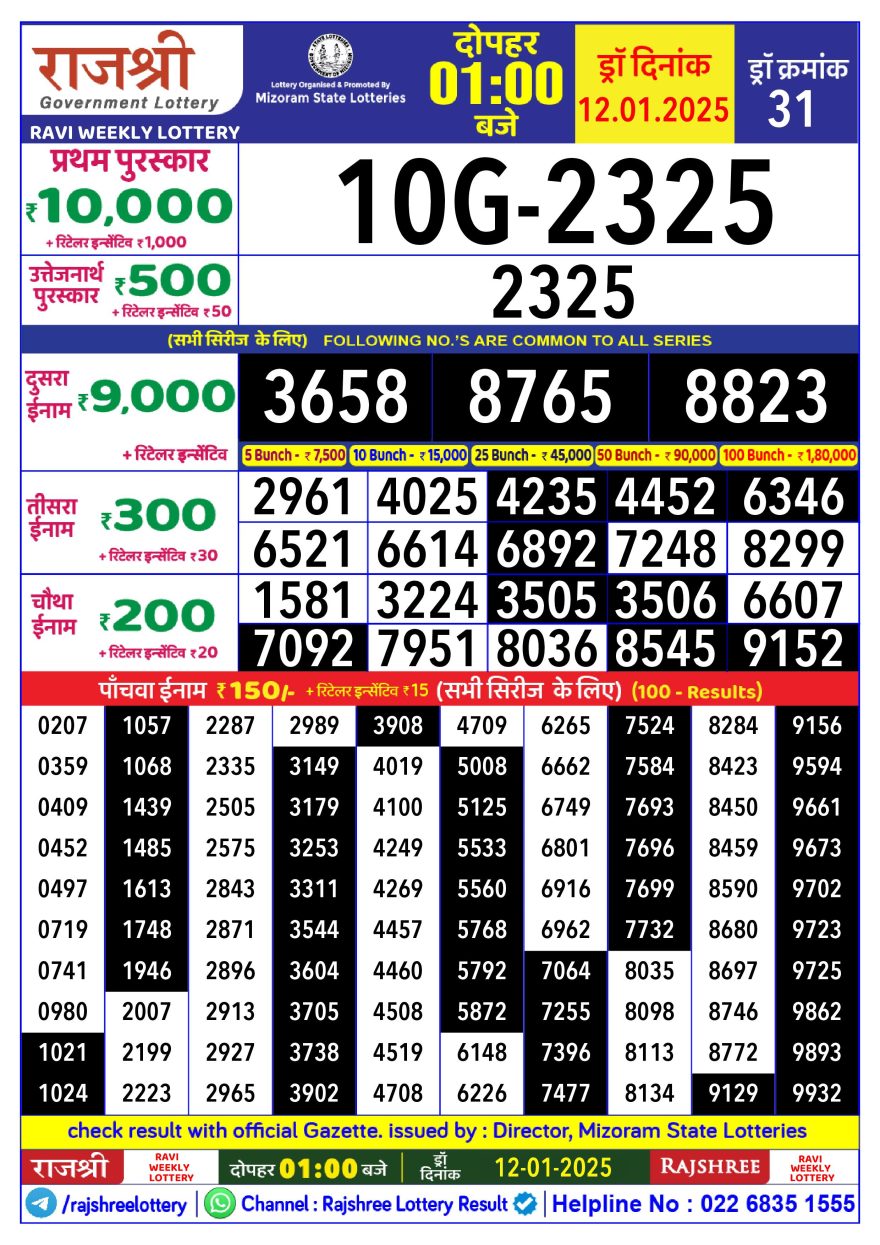 Lottery Result Today January 12, 2025