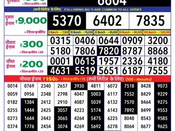 Lottery Result Today January 19, 2025