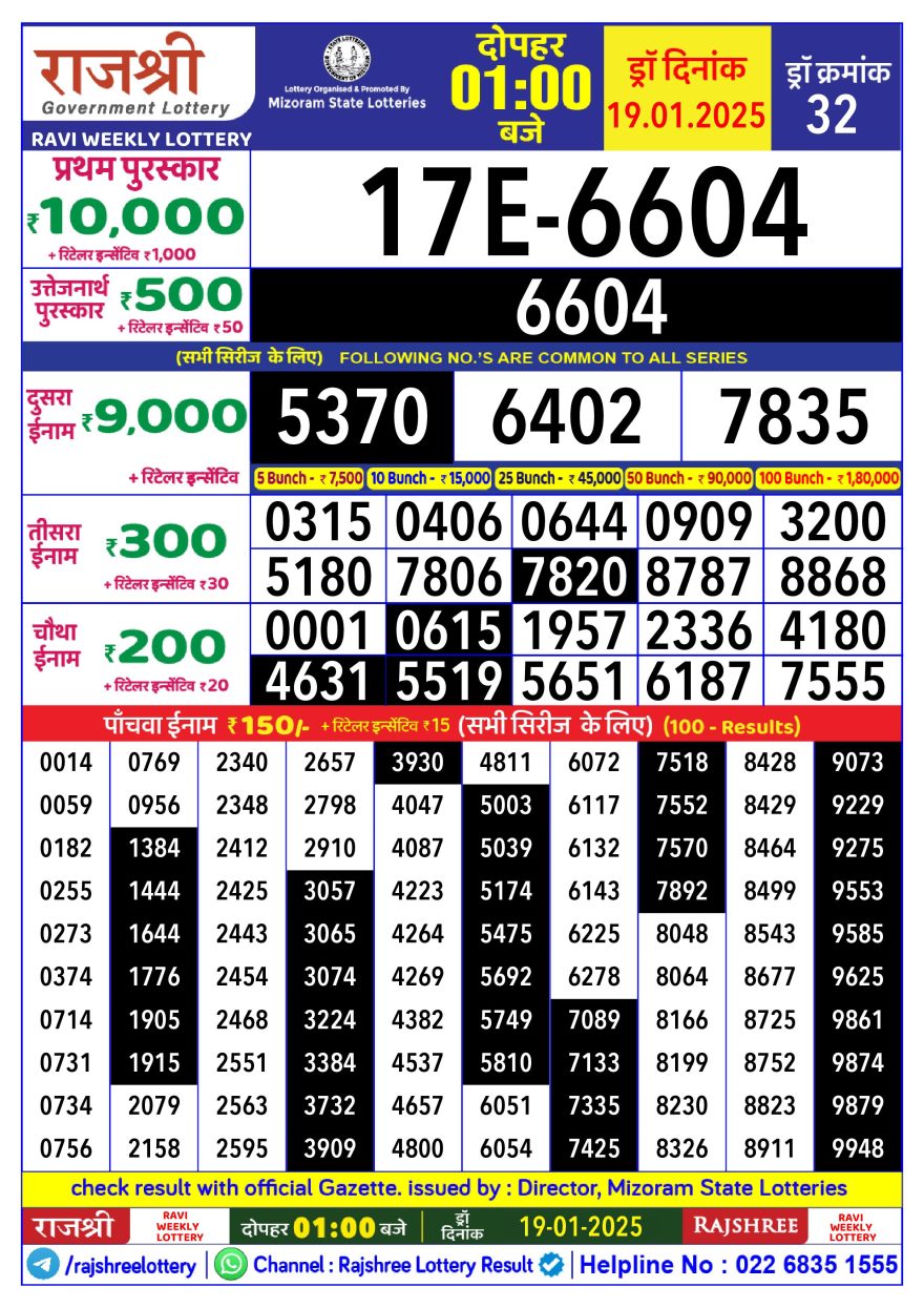 Lottery Result Today January 19, 2025