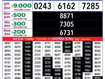 Lottery Result Today January 4, 2025