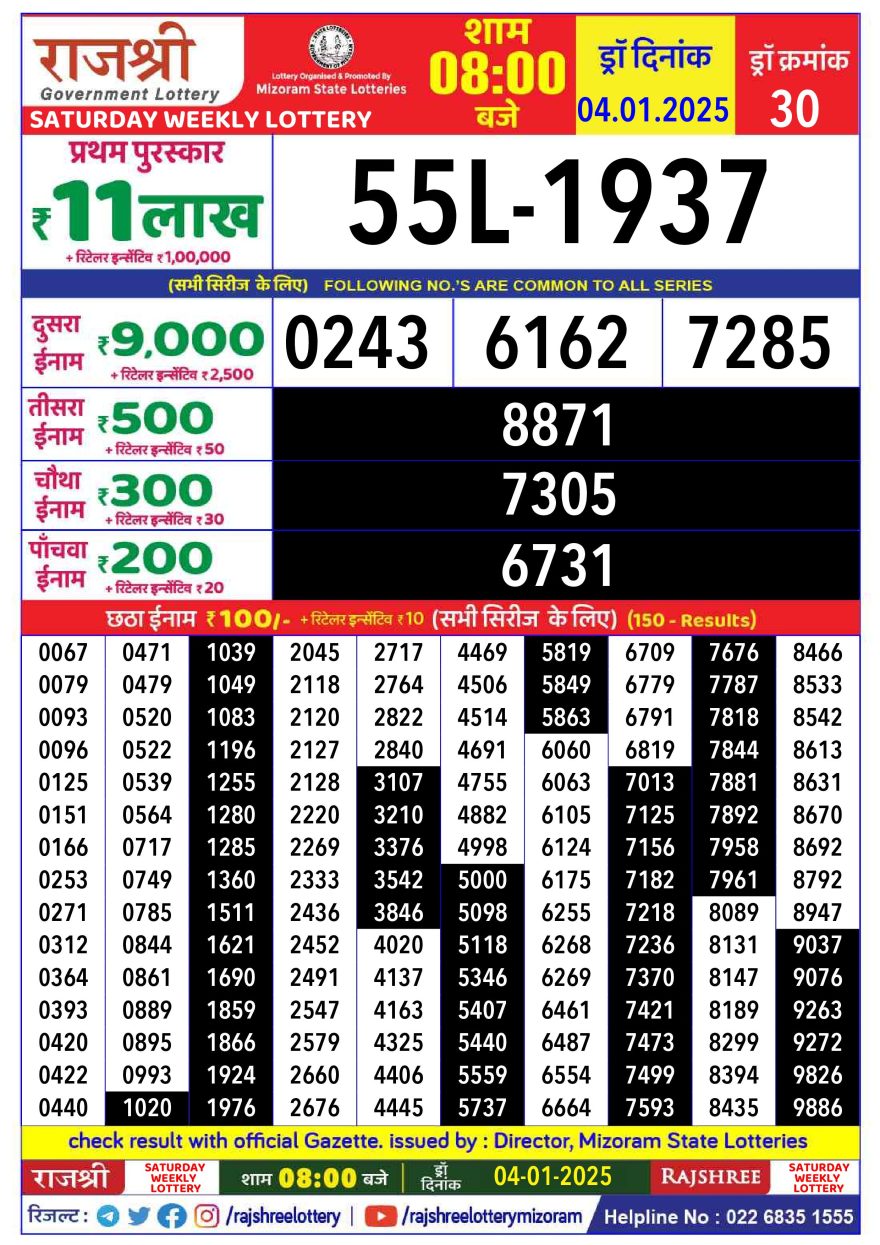 Lottery Result Today January 4, 2025