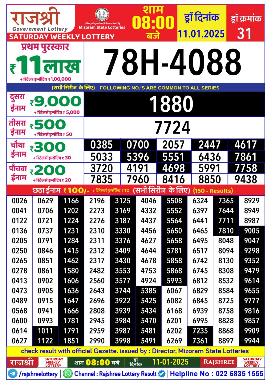 Lottery Result Today January 11, 2025