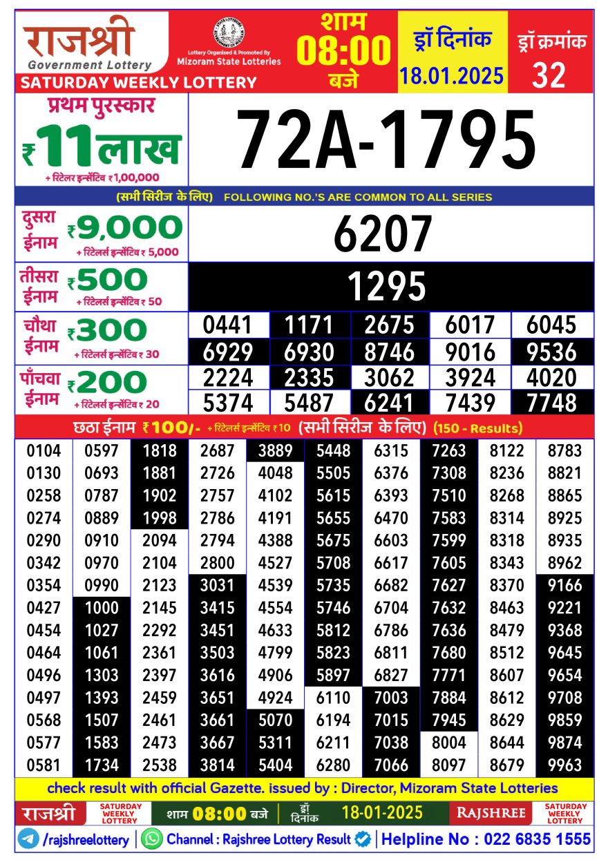 Lottery Result Today January 18, 2025