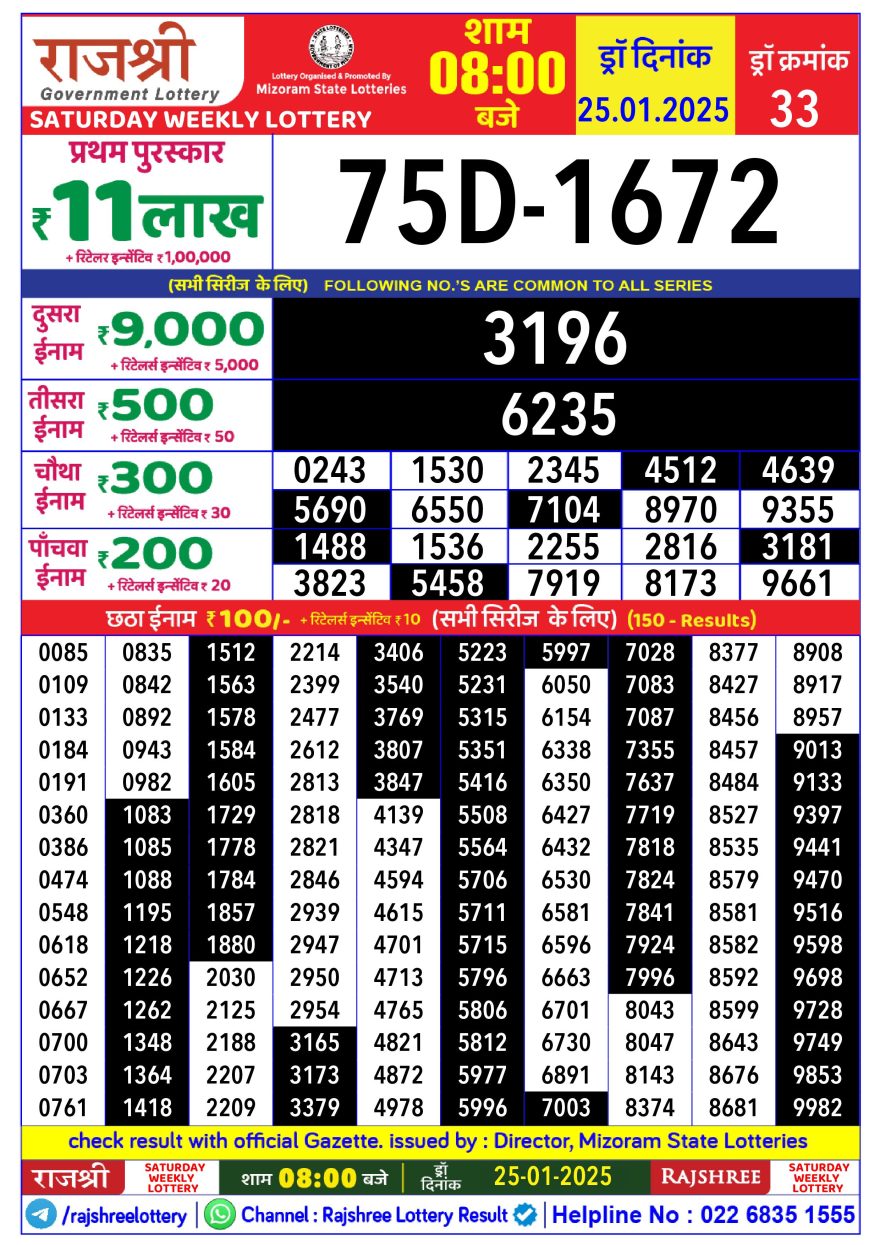 Lottery Result Today January 26, 2025