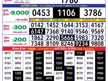 Lottery Result Today January 4, 2025