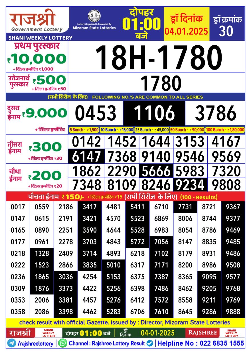 Lottery Result Today January 4, 2025