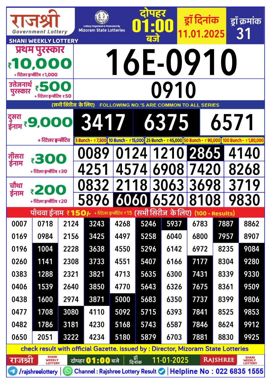 Lottery Result Today January 11, 2025