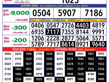 Lottery Result Today January 18, 2025