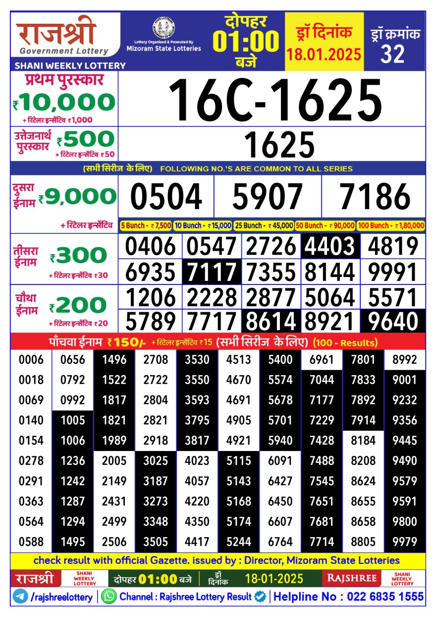 Lottery Result Today January 18, 2025