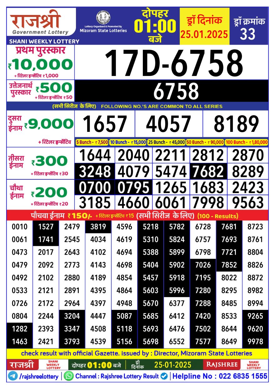 Lottery Result Today January 25, 2025