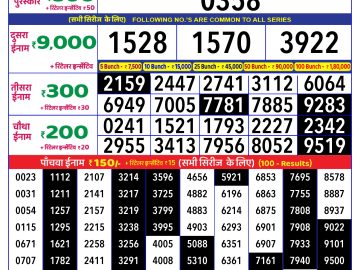 Lottery Result Today January 3, 2025