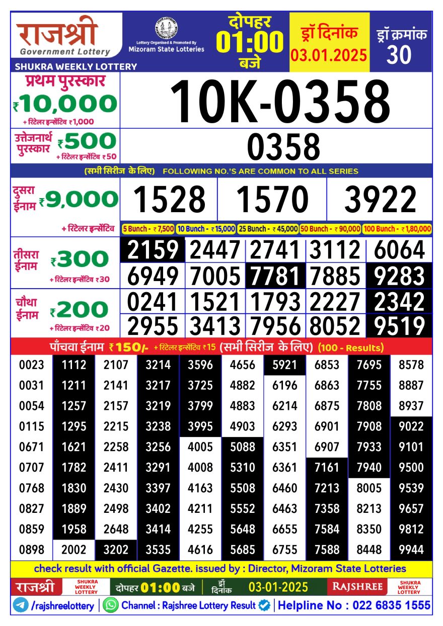 Lottery Result Today January 3, 2025