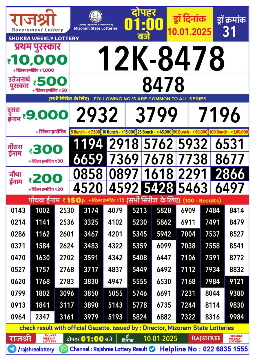 Lottery Result Today January 10, 2025