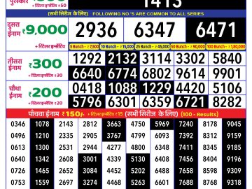 Lottery Result Today January 17, 2025