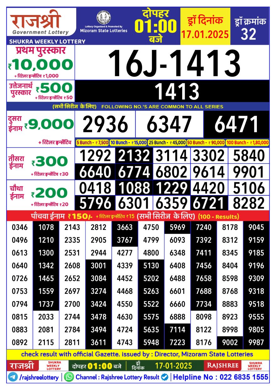 Lottery Result Today January 17, 2025