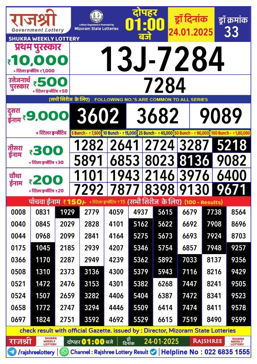 Lottery Result Today January 24, 2025