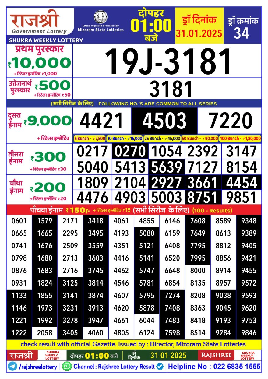 Lottery Result Today January 31, 2025